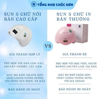 Máy Hơ Gel, Máy Hơ Móng Tay Sun 5