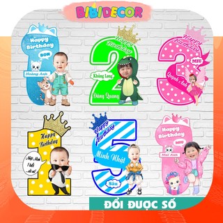 Hình chibi sinh nhật Số tuổi chèn tên bé, chèn hình chibi sinh nhật cho bé miễn phí thiết kế