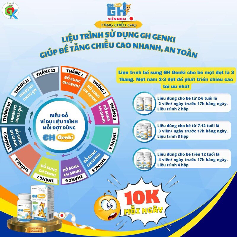 Viên nhai GH Genki Nhật Bản Hỗ Trợ Tăng Chiều Cao [1 hộp 90 viên]