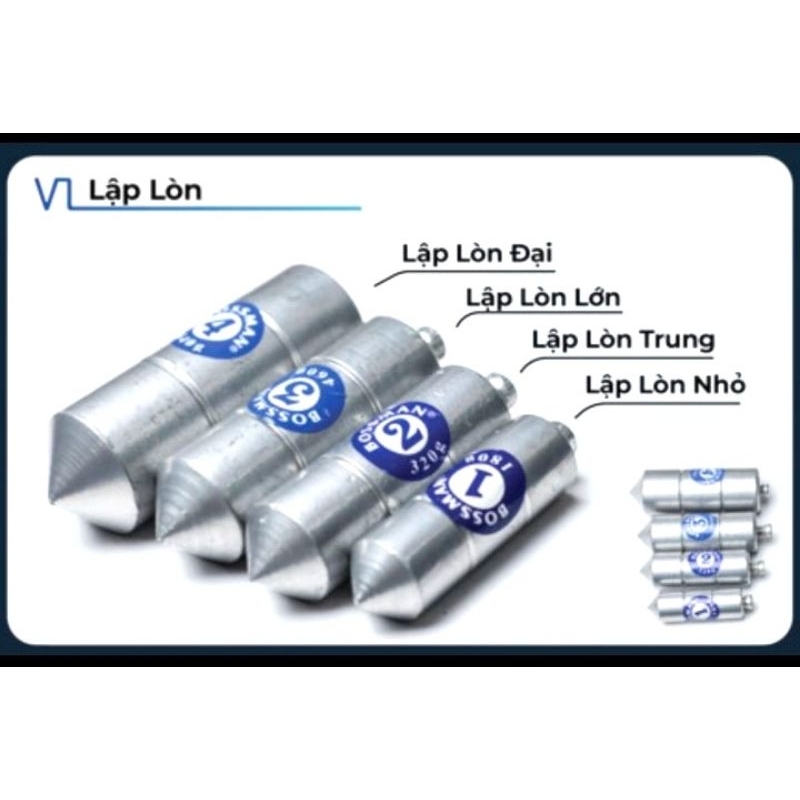 LẬP LÒN XÂY DỰNG LỚN NHỎ
