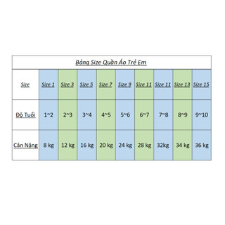 Bộ đồ đá banh CLB Mu trẻ em Màu Đỏ