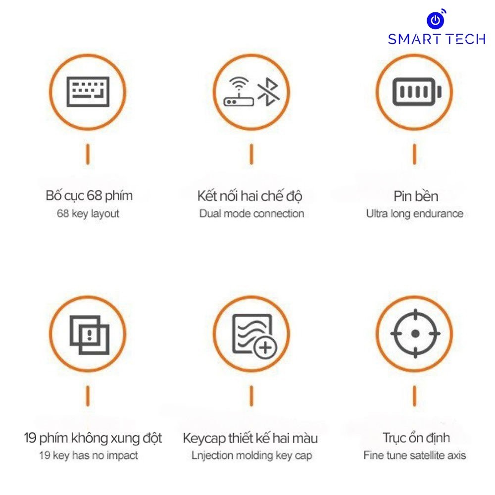 Bàn Phím Cơ ZIYOU K68 - Bàn Phím Kết Nối Không Dây 2 Chế Độ - Hotswap - 68 Phím Red Switch | BigBuy360 - bigbuy360.vn