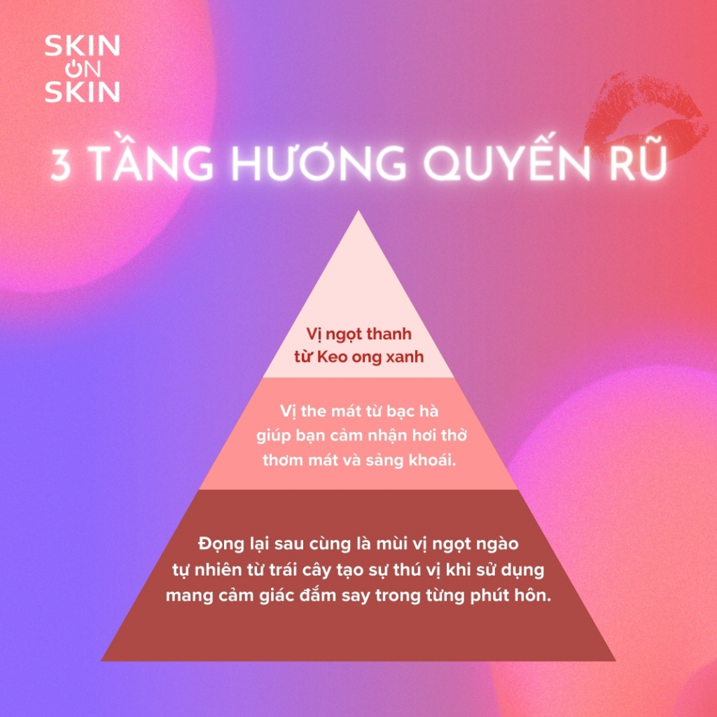 Combo 3 Xịt Thơm Miệng Skin On Skin Hương Vị Trái Cây Thơm Mát Mùi Bạc Hà Dung Tích 25ml Dành Cho Nam Nữ