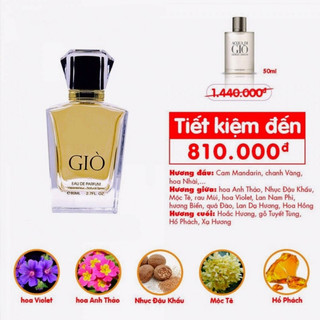 Nước hoa nam giò 80ml