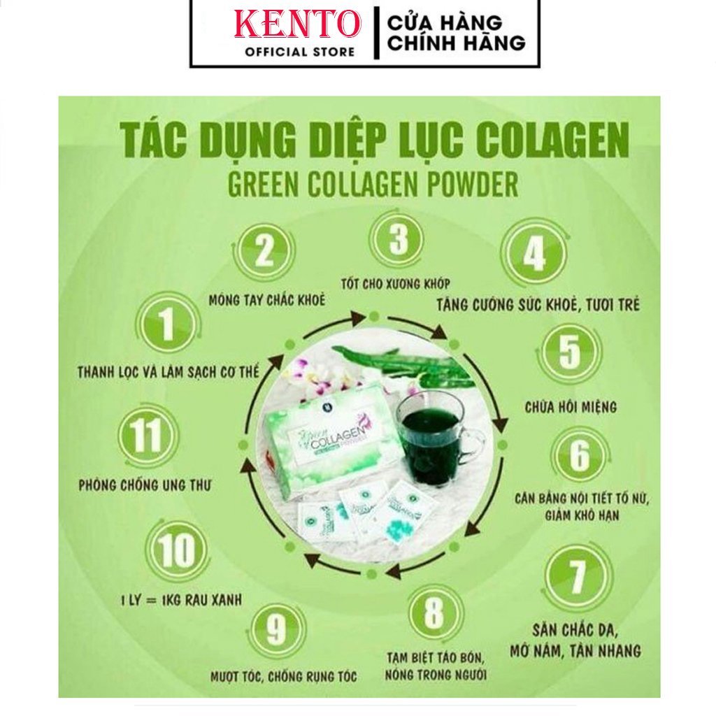 Diệp Lục Collagen Giảm Cân Green Collagen Hộp 30 Gói