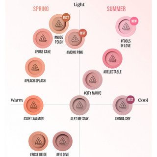 Má hồng 3CE Face Blush