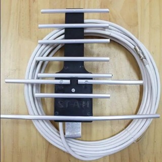 TRỌN BỘ ĐẦU THU MẶT ĐẤT DVB-T2