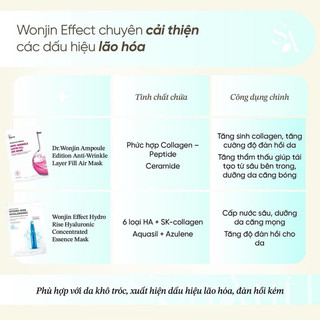 [Hàng Cty] Mặt Nạ Wonjin Hàn Quốc