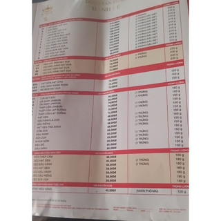 Bánh trung thu kinh đô 2024