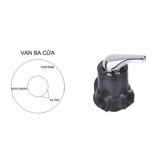 Cột Lọc Nước Giếng Khoan Composite 1054 AQUA
