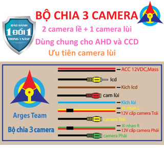 Bộ chuyển đổi tín hiệu tự động 2 camera cặp lề + 1 camera lùi phiên bản mới, ưu tiên cam lùi