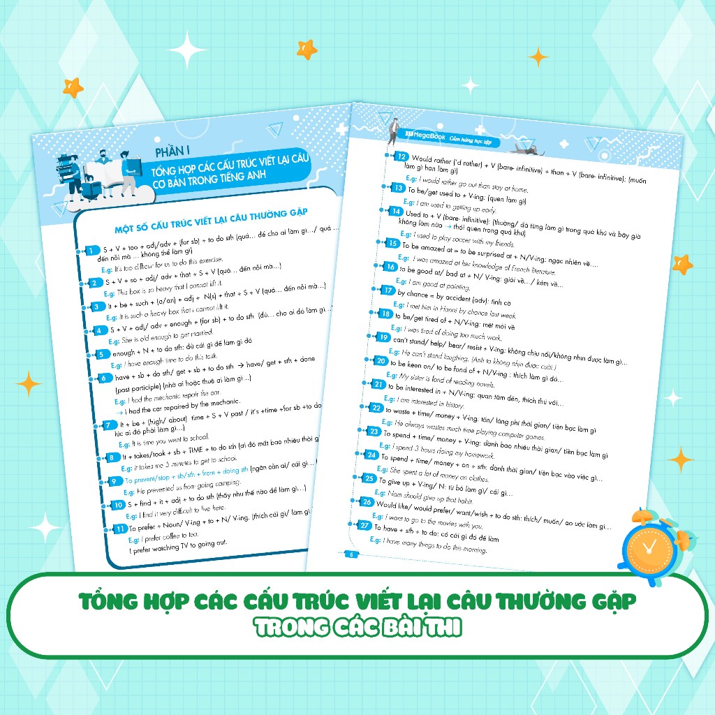 Sách Tự Học Đột Phá Tiếng Anh - Kỹ Năng Viết Lại Câu Tiếng Anh | BigBuy360 - bigbuy360.vn