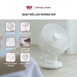 Quạt Đối Lưu Không Khí MUJI
