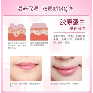 Combo 100 mặt nạ môi