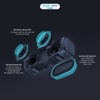Loa Xiaomi Mi Portable Bluetooth Speaker 16W
