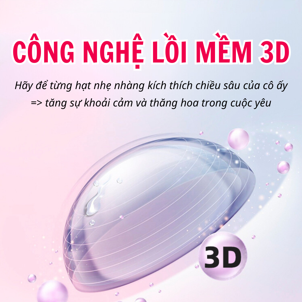 Bao cao su SLM siêu mỏng 001, có gân gai 3D, nhiều gel bôi trơn, truyền nhiệt tốt có hương thơm - Hộp 10 bcs