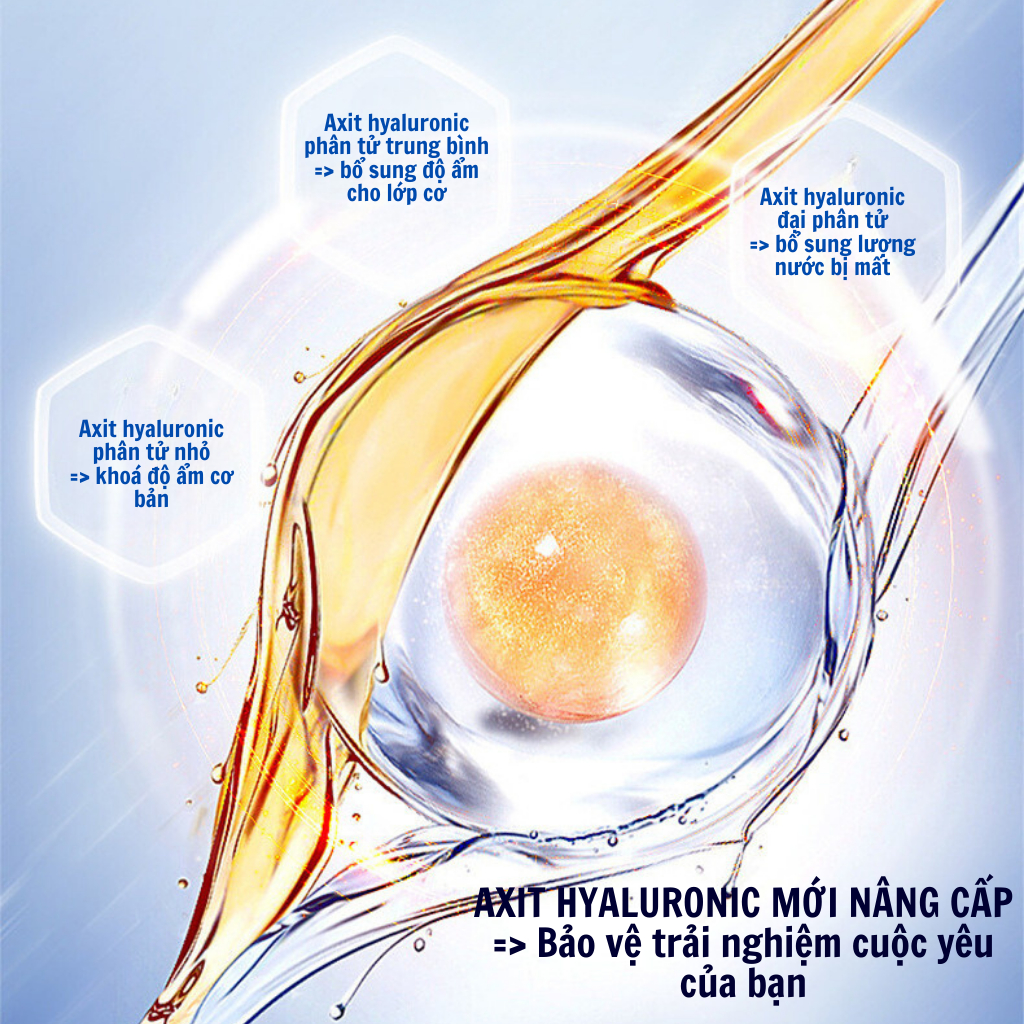 Bao Cao Su Gai Cao Cấp SLM Siêu Mỏng 001mm, Nhiều Gel Bôi Trơn - Hộp 10 BCS