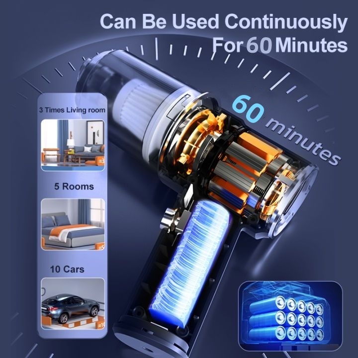 Máy hút bụi cầm tay Máy hút bụi ô tô không dây 5in1 Loại bỏ bọ ve Nệm Máy hút bụi đa năng 195000Pa Máy hút bụi