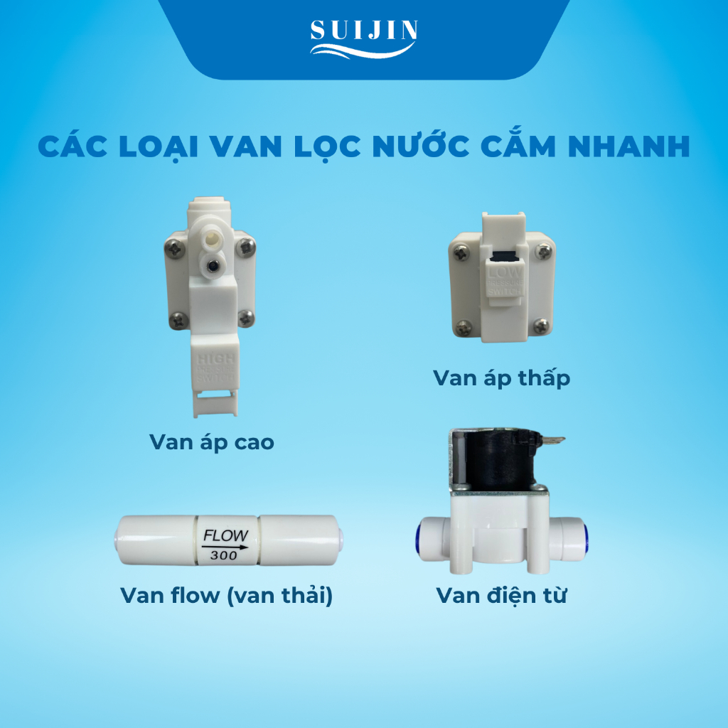 Van Áp Thấp, Van Áp Cao, Van Điện Từ Dauer, Van Thải Flow 300 Nối Nhanh Phi 6 Cho Máy Lọc Nước RO