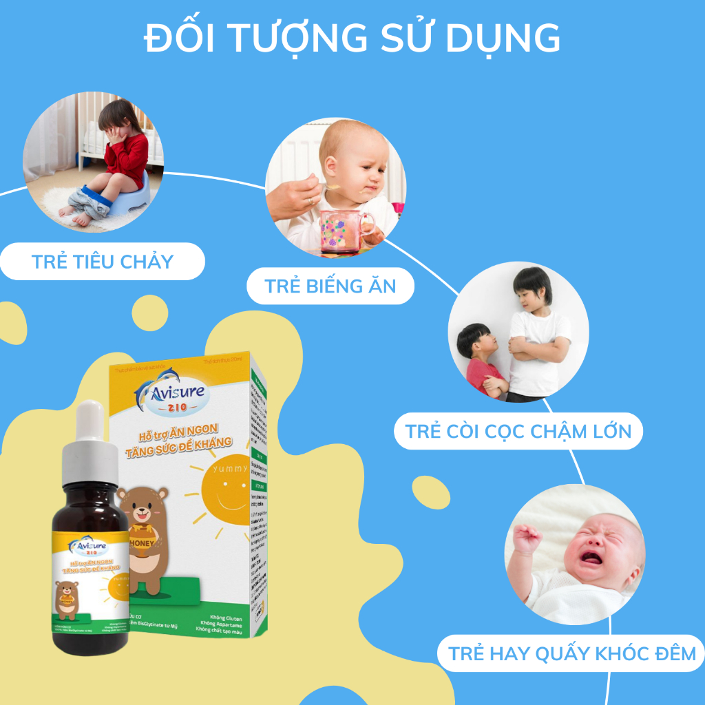 Kẽm cho bé Avisure ZiO công nghệ Mỹ giúp bé ăn ngon, tăng cường sức đề kháng vị cốm dễ uống