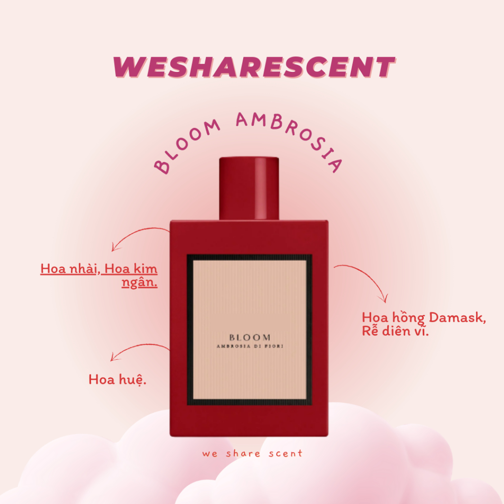 [𝘼𝙪𝙩𝙝] Nước hoa 𝐁𝐥𝐨𝐨𝐦 𝐀𝐦𝐛𝐫𝐨𝐬𝐢𝐚 𝐝𝐢 𝐅𝐢𝐨𝐫𝐢 𝐄𝐚𝐮 𝐝𝐞 𝐏𝐚𝐫𝐟𝐮𝐦 𝐟𝐨𝐫 𝐖𝐨𝐦𝐚𝐧 5ml/10ml <𝙬𝙚𝙨𝙝𝙖𝙧𝙚𝙨𝙘𝙚𝙣𝙩>