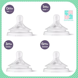 Núm ti thay thế bình sữa Avent Natural đủ size
