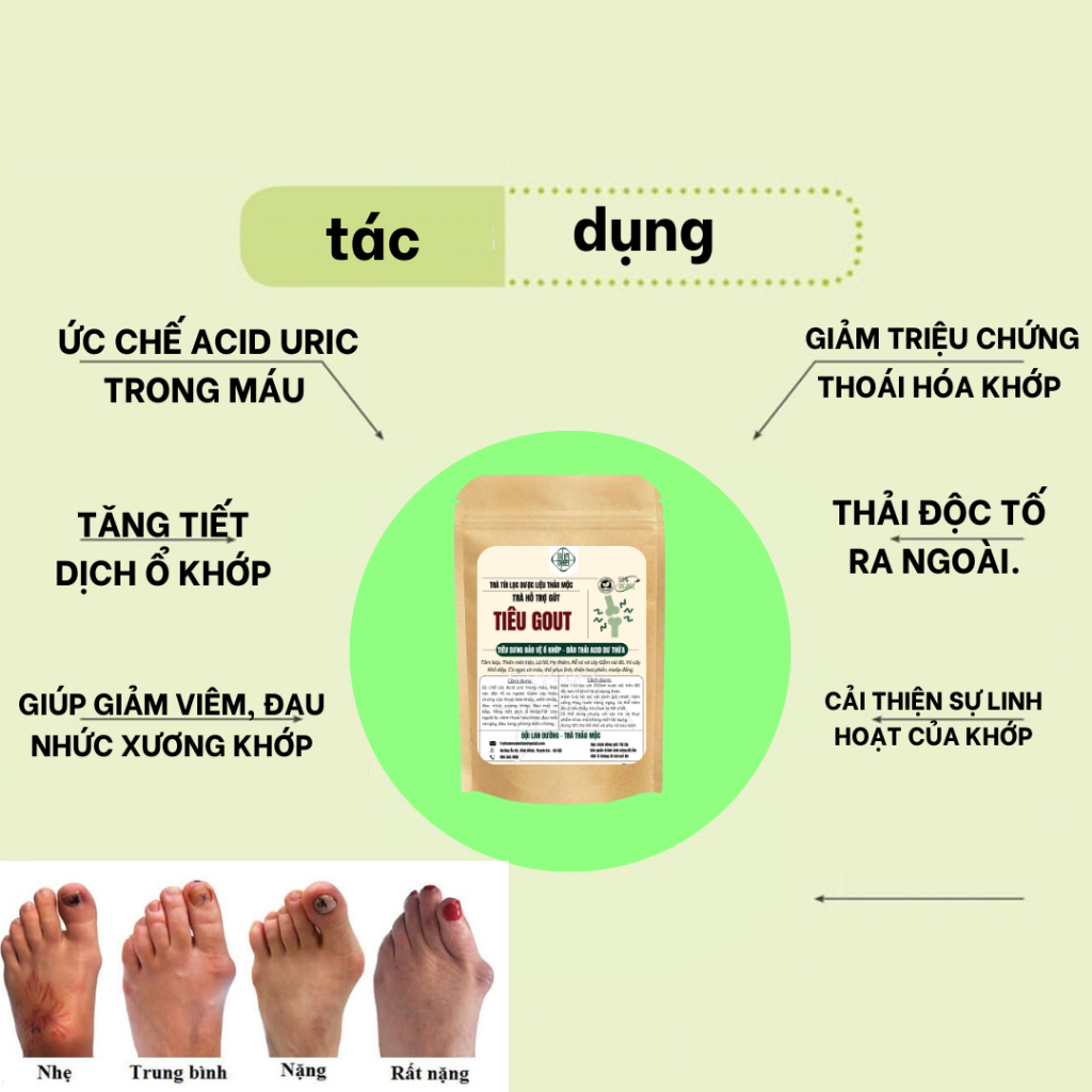 Trà Tiêu Gút (Gout) - Bội lan đường - Đào Thải Axit Uric, Giảm Nguy Cơ Viêm Khớp Gout - Dây gắm, Củ Ráy - túi 50 Lọc