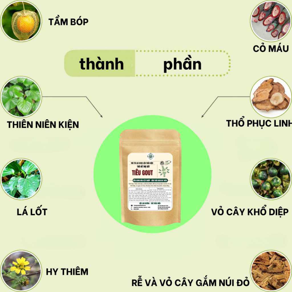 Trà Tiêu Gút (Gout) - Bội lan đường - Đào Thải Axit Uric, Giảm Nguy Cơ Viêm Khớp Gout - Dây gắm, Củ Ráy - túi 50 Lọc