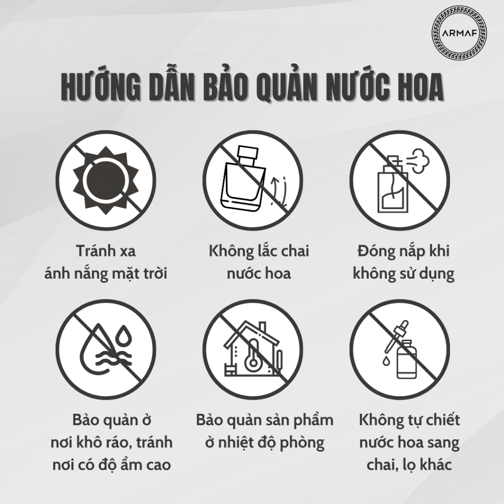 Nước hoa ARMAF Club De Nuit Bản Mini 10ML | BigBuy360 - bigbuy360.vn