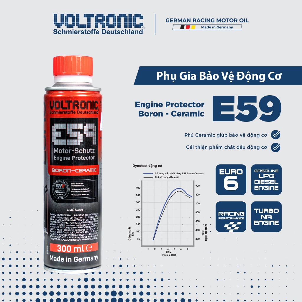 Phụ Gia Nhớt Voltronic E59 Ceramic 300ml - 4250365725407