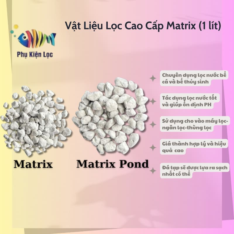 Vật Liệu Lọc Cao Cấp seachem Matrix (1 lít)