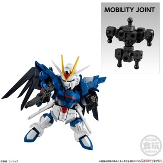 Mô hình lắp ráp MOBILITY JOINT GUNDAM VOL.7