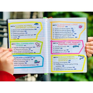 Sách - Everything You Need To Ace Science, Sổ Tay Khoa Học Phiên Bản Tiếng Anh Lớp 4 đến 9