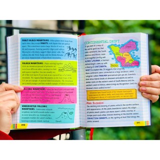 Sách - Everything You Need To Ace Science, Sổ Tay Khoa Học Phiên Bản Tiếng Anh Lớp 4 đến 9