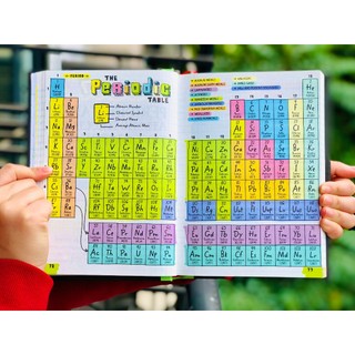 Sách - Everything You Need To Ace Science, Sổ Tay Khoa Học Phiên Bản Tiếng Anh Lớp 4 đến 9