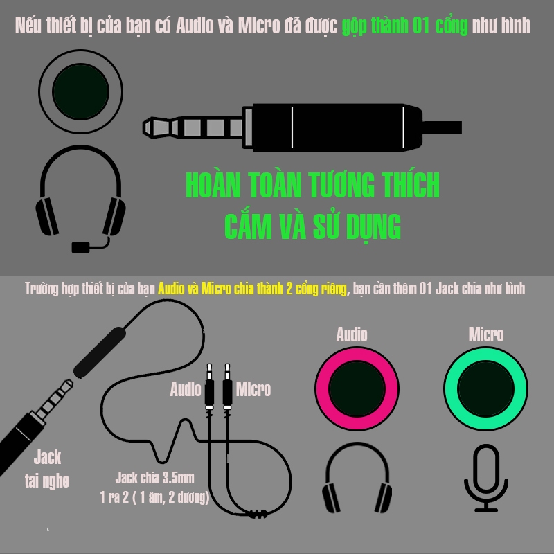 Tai Nghe Chụp Tai Có Micro Sony ZX110AP | Chính Hãng Sony Việt Nam | Bảo Hành 12 Tháng Toàn Quốc | BigBuy360 - bigbuy360.vn