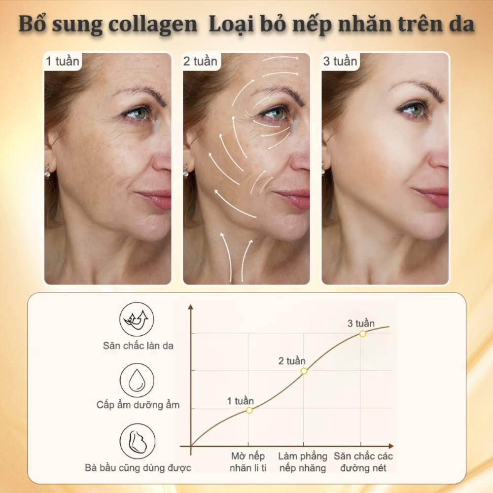 Kem Trẻ Hóa Da Xóa Nhăn Collagen KHIO - KHIO Kem Xoá Nếp Nhăn Mắt, Rãnh Khi Cười, Trẻ Hoá Làn Da, Rạng Ngời Sắc Xuân