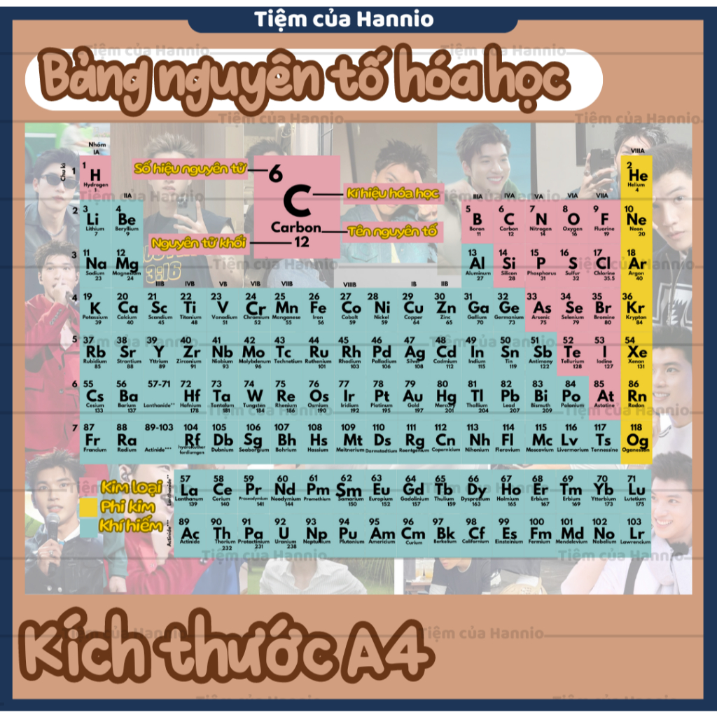 Bảng Nguyên Tố Hóa Học phiên âm Tiếng Anh chương trình mới in hình Hieuthuhai, Jack 97 Khổ A4