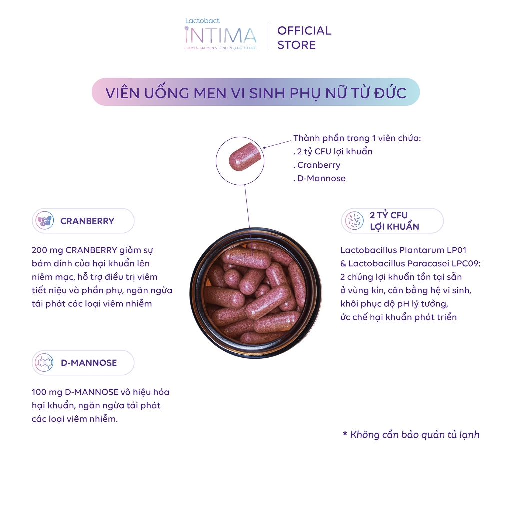 Men Vi Sinh Phụ Khoa Lactobact Intima Từ Đức Giảm Và Phòng Ngừa Viêm Nấm Ngứa 1 Hộp 30 Viên