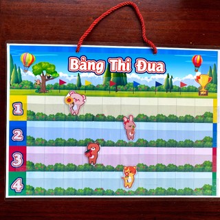 Bảng thi đua nhóm - tổ, bảng a3 ép plastic, bảng 3 tổ - 4 tổ nhiều mẫu dễ thương có dây treo
