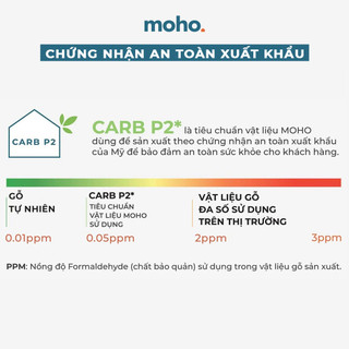 Tủ Giày Gỗ MOHO VLINE 601