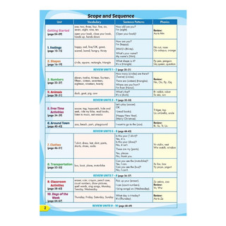 Sách - Combo Sách Tiếng Anh 2 I-Learn Smart Start - Student's Book + Workbook + Notebook