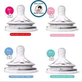 Núm Ti Avent Mẫu Cũ 0/1/2/3/4/Y Nhập Khẩu Từ UK Dùng Cho Bình Sữa Avent Thủy Tinh, Bình Avent Nhựa Cổ Rộng