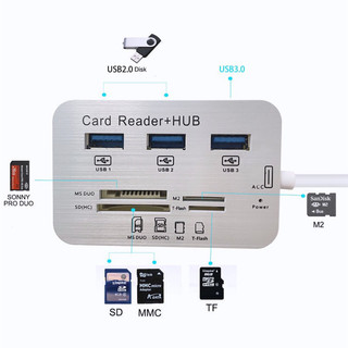Bộ chia usb 6 cổng có khe đọc thẻ nhớ tốc độ nhanh chất lượng cao