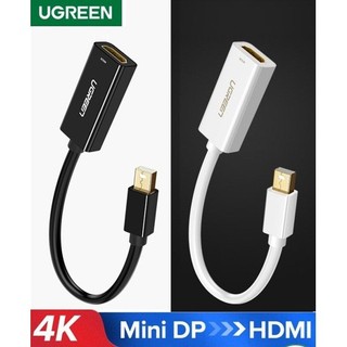 Cáp Chuyển Mini Displayport to HDMI Ugreen 40361 40360 MD112 (Adapter Mini DP Male to HD 4K FeMale)