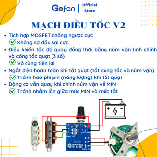 GOFAN - Mạch điều tốc tạo xung PWM 20Khz cho động cơ không chổi than BLDC - Kết hợp núm chỉnh và hộp số quạt