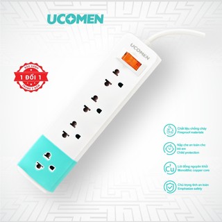 Ổ cắm điện an toàn Ucomen chuẩn Châu Âu chống quá tải 2500W