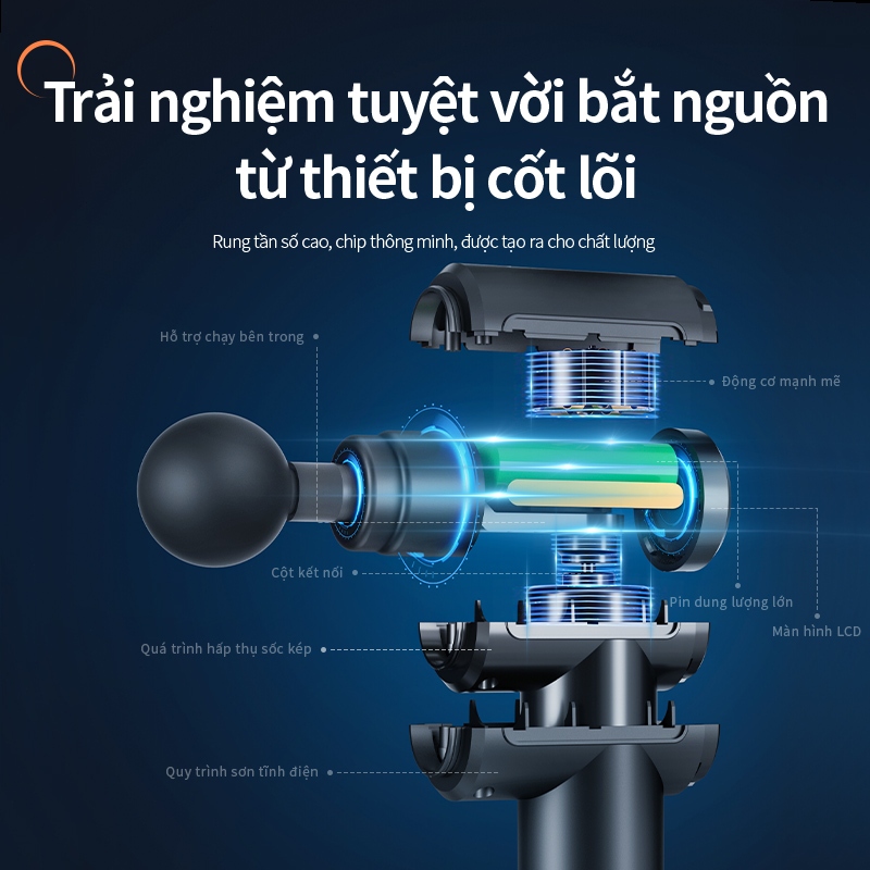 Máy massage cầm tay mini - đấm lưng , trị liệu cổ vai gáy Mini body 6 tiêu chuẩn cấp độ nâng cao Hot
