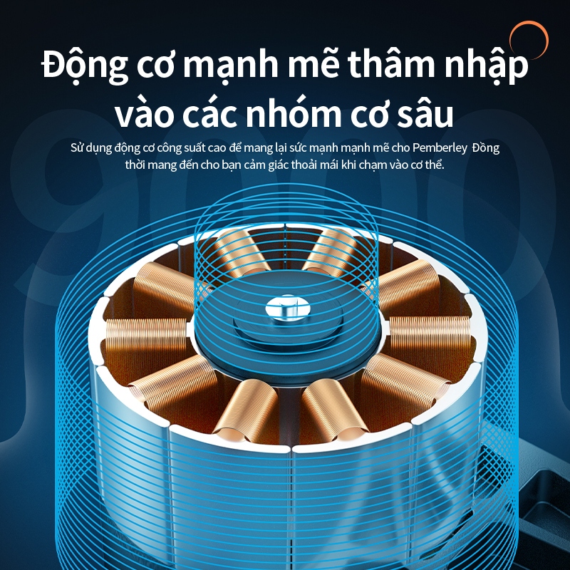 Máy massage cầm tay mini - đấm lưng , trị liệu cổ vai gáy Mini body 6 tiêu chuẩn cấp độ nâng cao Hot