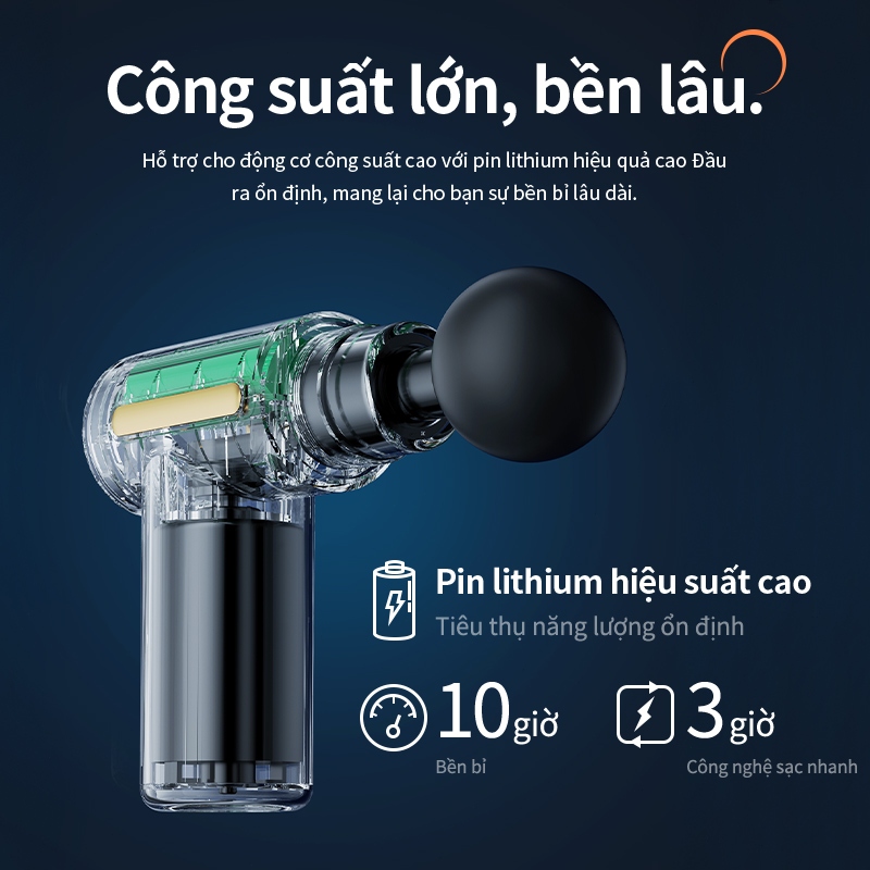 Máy massage cầm tay mini - đấm lưng , trị liệu cổ vai gáy Mini body 6 tiêu chuẩn cấp độ nâng cao Hot